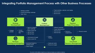 Approach To Introduce New Product Portfolio In The Market Powerpoint Presentation Slides