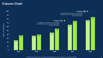 Approach To Introduce New Product Portfolio In The Market Powerpoint Presentation Slides