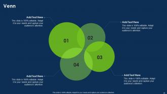 Approach To Introduce New Product Portfolio In The Market Powerpoint Presentation Slides