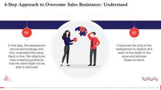 Approaches For Objection Handling In Sales Training Ppt Idea Engaging