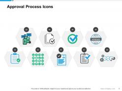 Approval Process Capital Projects Debt Allocation Shared Services Costs