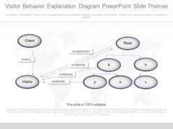 43395980 style hierarchy flowchart 1 piece powerpoint presentation diagram infographic slide