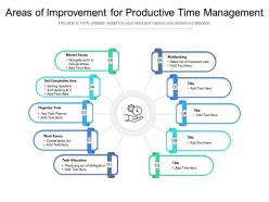 Areas of improvement for productive time management