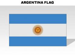 Argentina country powerpoint flags