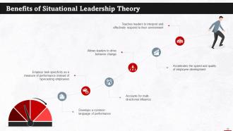 Art Of Leadership Training Ppt Professionally Idea