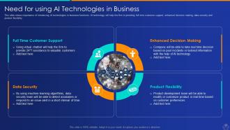 Artificial intelligence and machine learning driving tangible value for business complete deck