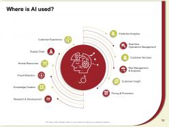 Artificial intelligence and machine learning powerpoint presentation slides complete deck