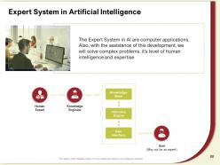 Artificial intelligence and machine learning powerpoint presentation slides complete deck