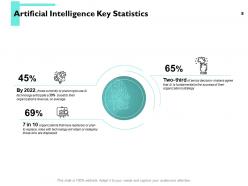 Artificial intelligence overview powerpoint presentation slides