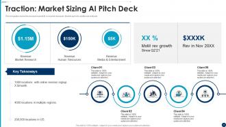 Artificial intelligence pitch deck ppt template