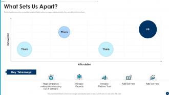 Artificial intelligence pitch deck ppt template