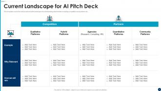 Artificial intelligence pitch deck ppt template