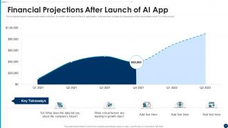 Artificial intelligence pitch deck ppt template