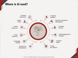 Artificial intelligence powerpoint presentation slide template complete deck