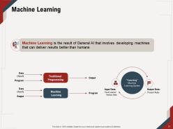 Artificial intelligence powerpoint presentation slide template complete deck