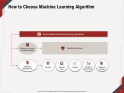 Artificial intelligence powerpoint presentation slide template complete deck