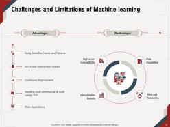 Artificial intelligence powerpoint presentation slide template complete deck