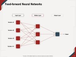 Artificial intelligence powerpoint presentation slide template complete deck