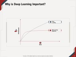 Artificial intelligence powerpoint presentation slide template complete deck