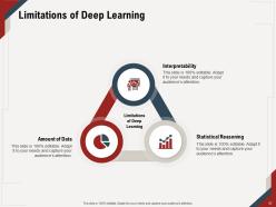 Artificial intelligence powerpoint presentation slide template complete deck