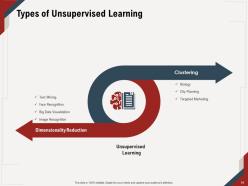 Artificial intelligence powerpoint presentation slide template complete deck