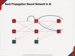 Artificial intelligence powerpoint presentation slide template complete deck