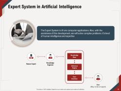 Artificial intelligence powerpoint presentation slide template complete deck