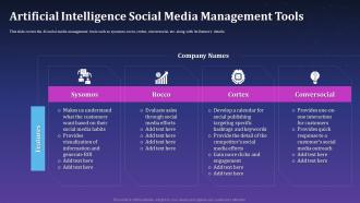 Artificial Intelligence Social Media Management Tools Artificial Intelligence For Brand Management