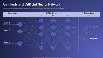 Artificial Neural Networks IT Powerpoint Presentation Slides