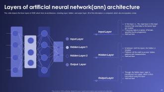 Artificial Neural Networks IT Powerpoint Presentation Slides