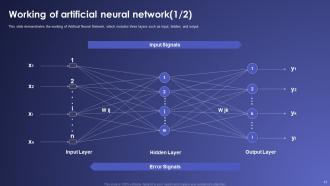 Artificial Neural Networks IT Powerpoint Presentation Slides