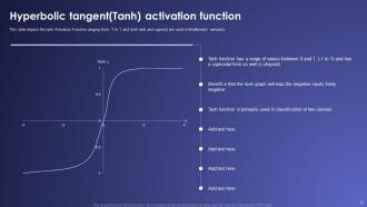 Artificial Neural Networks IT Powerpoint Presentation Slides