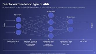 Artificial Neural Networks IT Powerpoint Presentation Slides