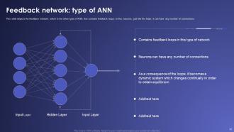 Artificial Neural Networks IT Powerpoint Presentation Slides