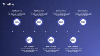 Artificial Neural Networks IT Powerpoint Presentation Slides