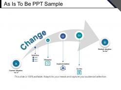 As is to be ppt sample