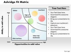 Ashridge fit matrix powerpoint presentation slide template