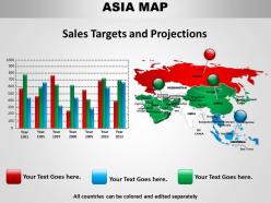 48456194 style essentials 1 location 1 piece powerpoint presentation diagram infographic slide