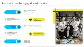 Assessing And Managing Procurement Risks For Supply Chain Management Powerpoint Presentation Slides