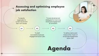 Assessing And Optimizing Employee Job Satisfaction Powerpoint Presentation Slides V Idea Best