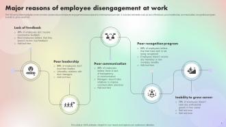 Assessing And Optimizing Employee Job Satisfaction Powerpoint Presentation Slides V Editable Best