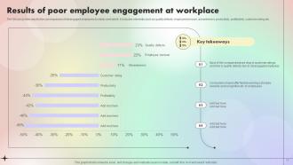 Assessing And Optimizing Employee Job Satisfaction Powerpoint Presentation Slides V Compatible Best