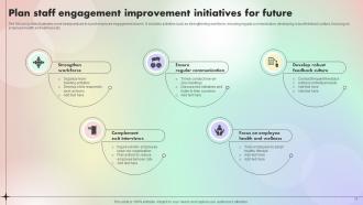 Assessing And Optimizing Employee Job Satisfaction Powerpoint Presentation Slides V Interactive Best