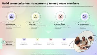 Assessing And Optimizing Employee Job Satisfaction Powerpoint Presentation Slides V Analytical Best