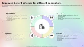 Assessing And Optimizing Employee Job Satisfaction Powerpoint Presentation Slides V Adaptable Best