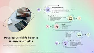 Assessing And Optimizing Employee Job Satisfaction Powerpoint Presentation Slides V Slides Good