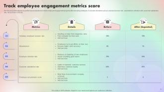 Assessing And Optimizing Employee Job Satisfaction Powerpoint Presentation Slides V Content Ready Good