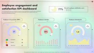 Assessing And Optimizing Employee Job Satisfaction Powerpoint Presentation Slides V Customizable Good