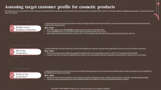 Assessing Customer Profile For Cosmetic Products Personal And Beauty Care Business Plan BP SS