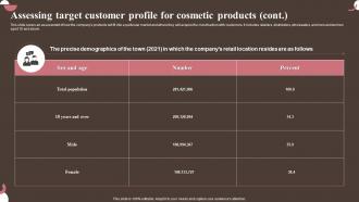 Assessing Customer Profile For Cosmetic Products Personal And Beauty Care Business Plan BP SS Captivating Colorful